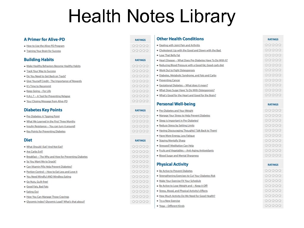 Health Notes Library 