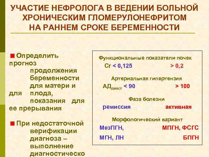 УЧАСТИЕ НЕФРОЛОГА В ВЕДЕНИИ БОЛЬНОЙ ХРОНИЧЕСКИМ ГЛОМЕРУЛОНЕФРИТОМ НА РАННЕМ СРОКЕ БЕРЕМЕННОСТИ <Определить прогноз продолжения