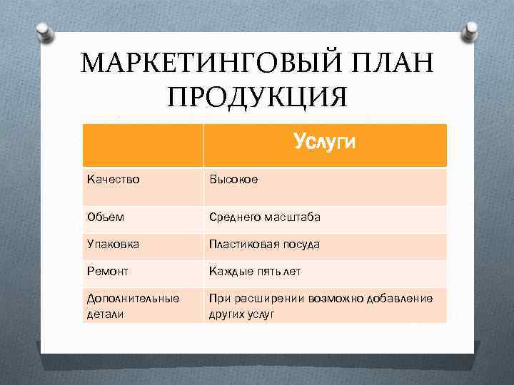 МАРКЕТИНГОВЫЙ ПЛАН ПРОДУКЦИЯ Услуги Качество Высокое Объем Среднего масштаба Упаковка Пластиковая посуда Ремонт Каждые