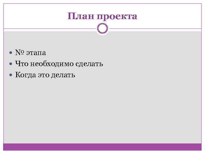 План проекта № этапа Что необходимо сделать Когда это делать 