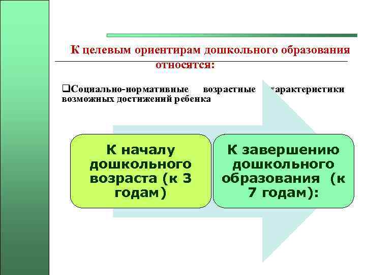 К целевым ориентирам дошкольного образования относятся: q. Социально-нормативные возрастные возможных достижений ребенка К началу