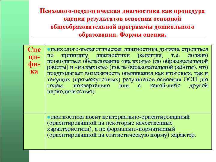 Психолого-педагогическая диагностика как процедура оценки результатов освоения основной общеобразовательной программы дошкольного образования. Формы оценки.