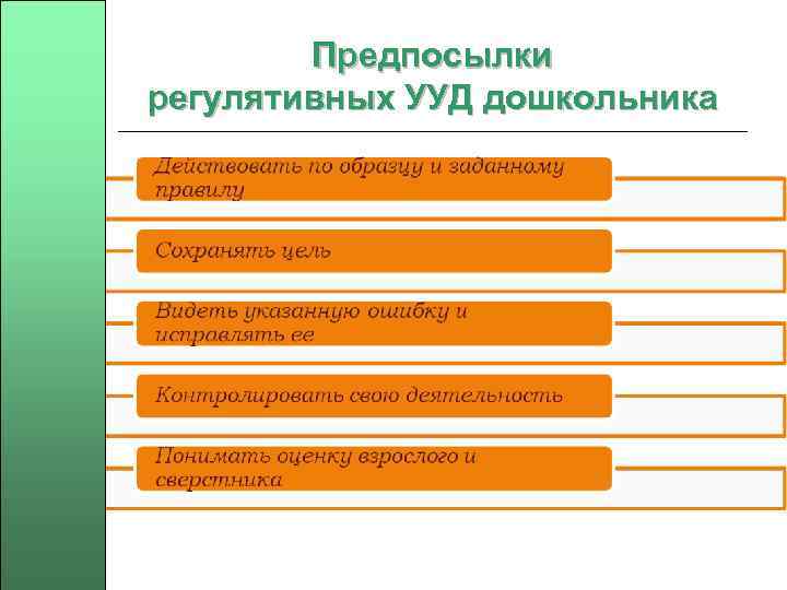 Предпосылки регулятивных УУД дошкольника 