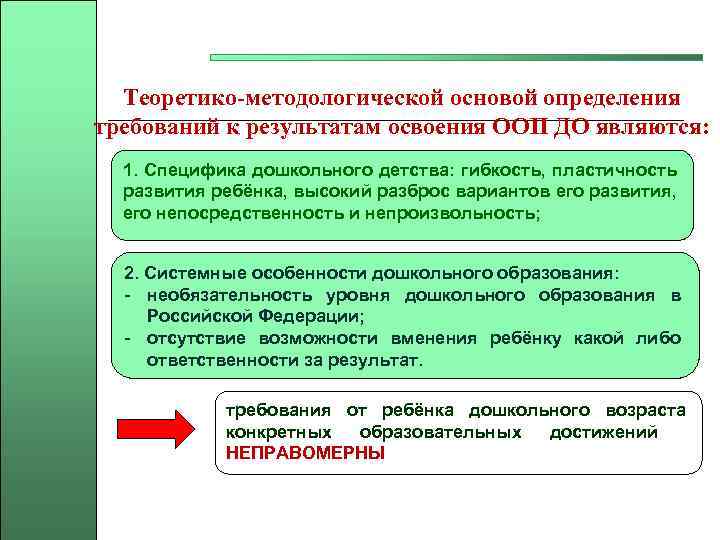 Теоретико-методологической основой определения требований к результатам освоения ООП ДО являются: 1. Специфика дошкольного детства: