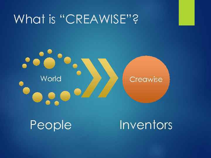 What is “CREAWISE”? World Creawise People Inventors 