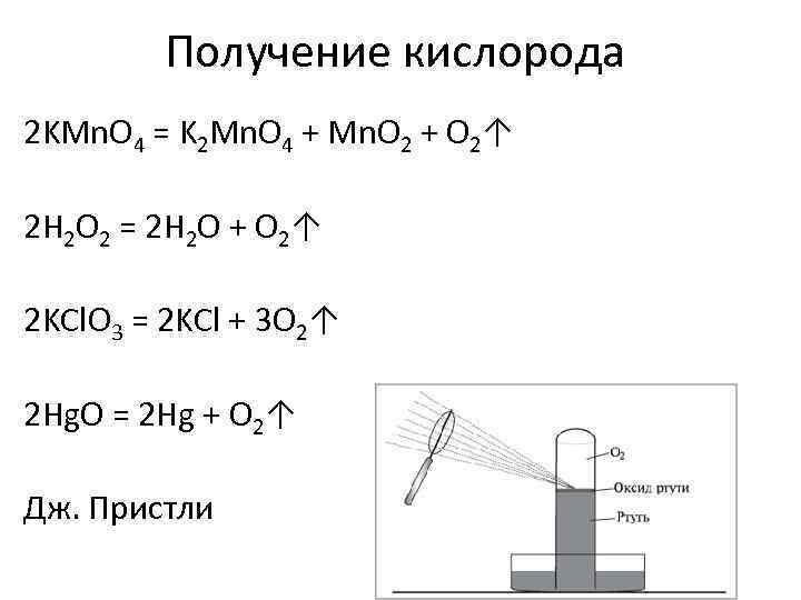 Получение кислорода 2 KMn. O 4 = K 2 Mn. O 4 + Mn.