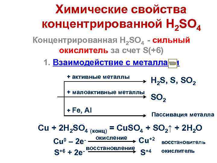 Химические свойства концентрированной H 2 SO 4 Концентрированная H 2 SO 4 - сильный