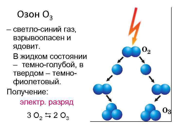 Озон O 3 – светло-синий газ, взрывоопасен и ядовит. В жидком состоянии – темно-голубой,
