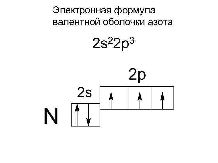 Электронная формула атома алюминия