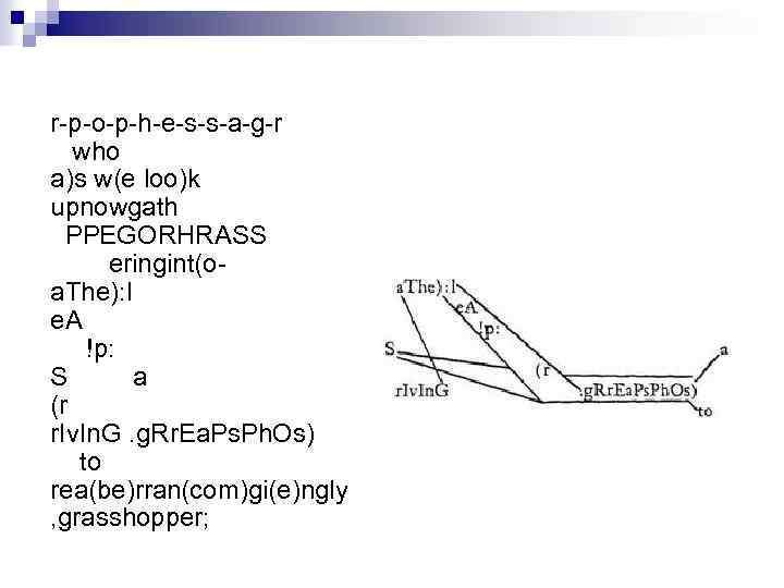 r-p-o-p-h-e-s-s-a-g-r who a)s w(e loo)k upnowgath PPEGORHRASS eringint(oa. The): l e. A !p: S