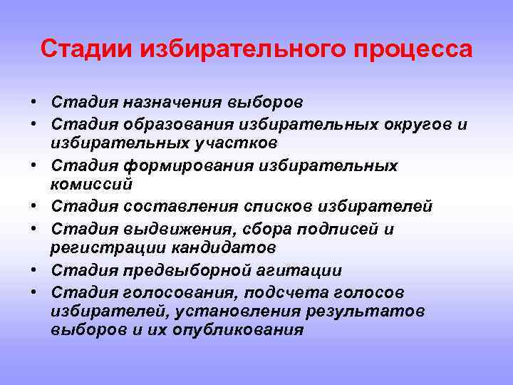 Стадии избирательного процесса • Стадия назначения выборов • Стадия образования избирательных округов и избирательных