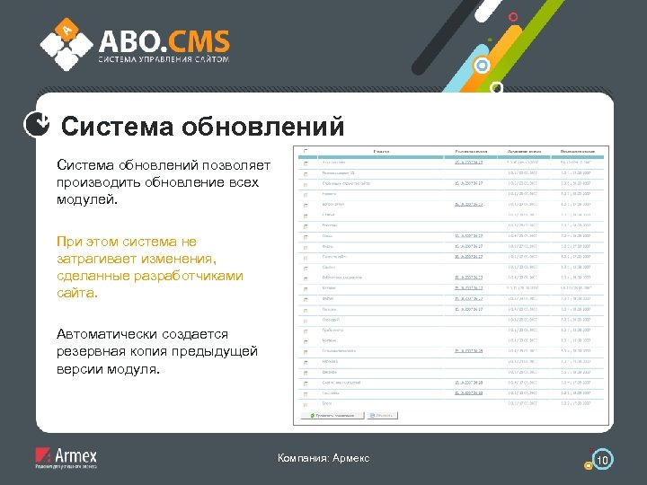 Система обновлений позволяет производить обновление всех модулей. При этом система не затрагивает изменения, сделанные