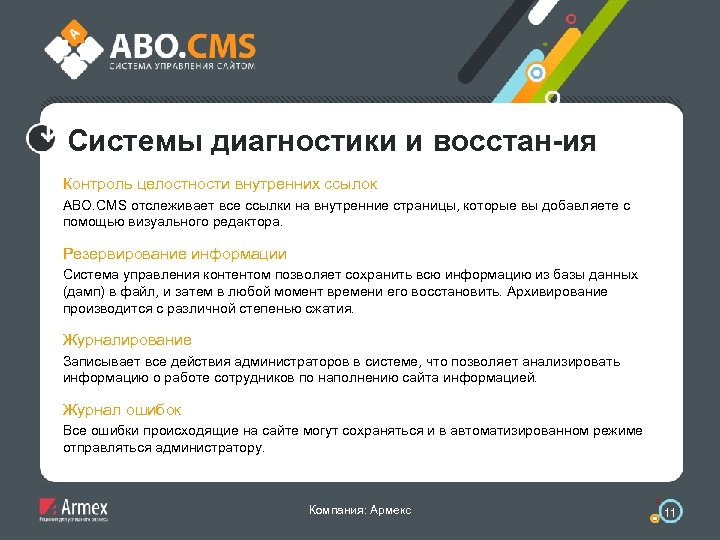 Системы диагностики и восстан-ия Контроль целостности внутренних ссылок АВО. CMS отслеживает все ссылки на