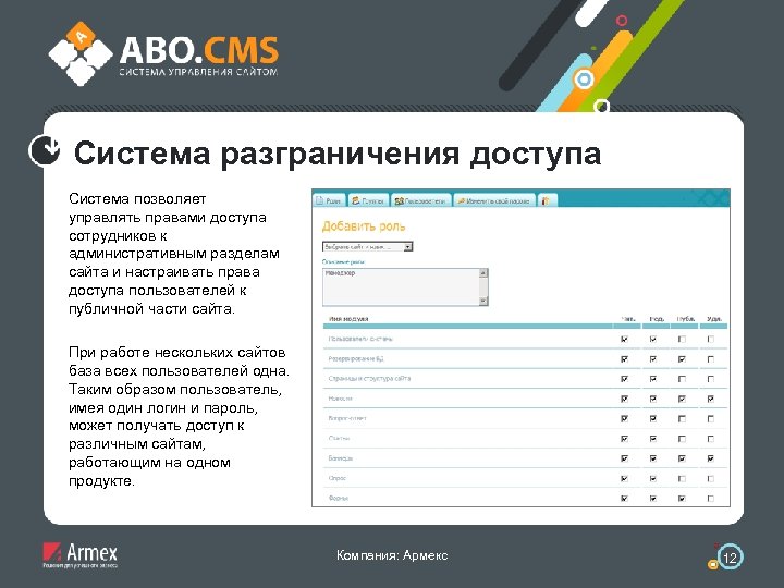 Система разграничения доступа Система позволяет управлять правами доступа сотрудников к административным разделам сайта и