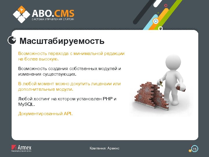 Масштабируемость Возможность перехода с минимальной редакции на более высокую. Возможность создания собственных модулей и