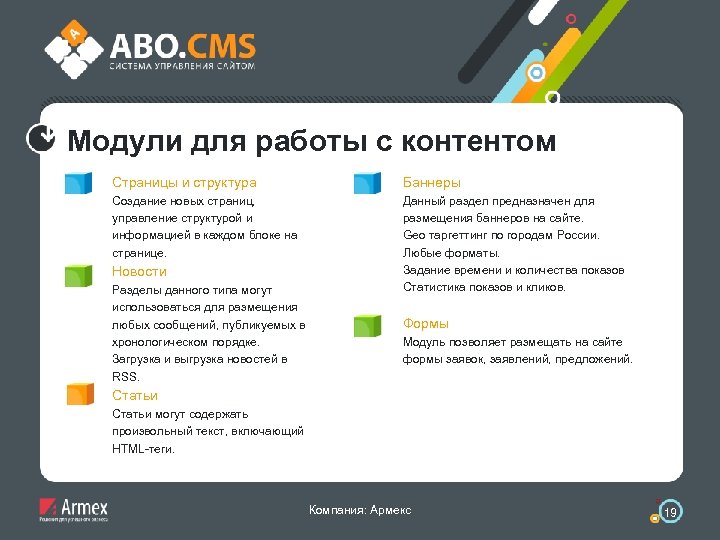 Модули для работы с контентом Страницы и структура Баннеры Создание новых страниц, управление структурой