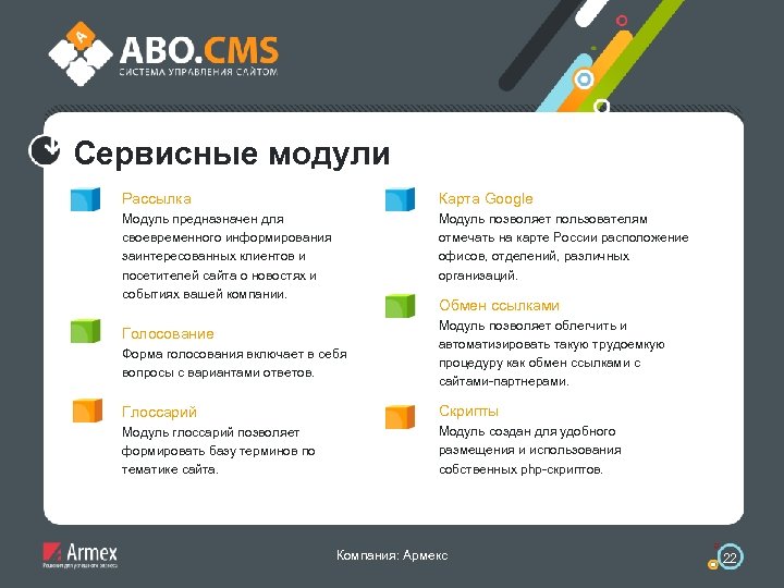 Сервисные модули Рассылка Карта Google Модуль предназначен для своевременного информирования заинтересованных клиентов и посетителей