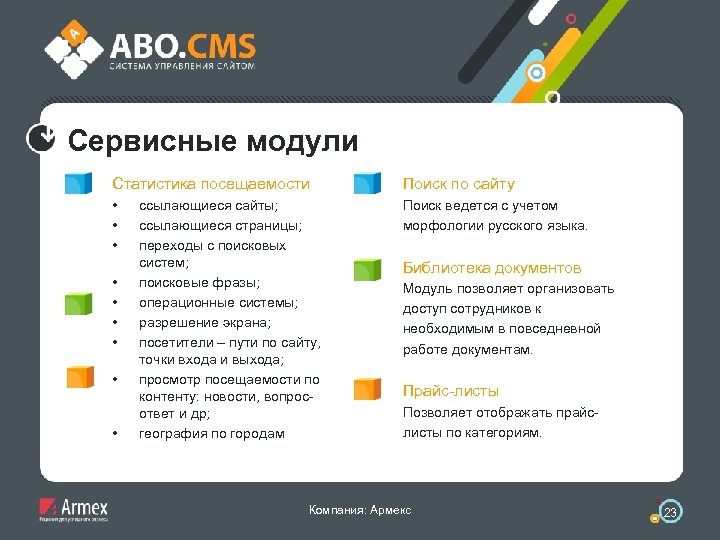 Сервисные модули Статистика посещаемости Поиск по сайту • • • Поиск ведется с учетом