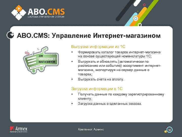 ABO. CMS: Управление Интернет-магазином Выгрузка информации из 1 С • • • Формировать каталог