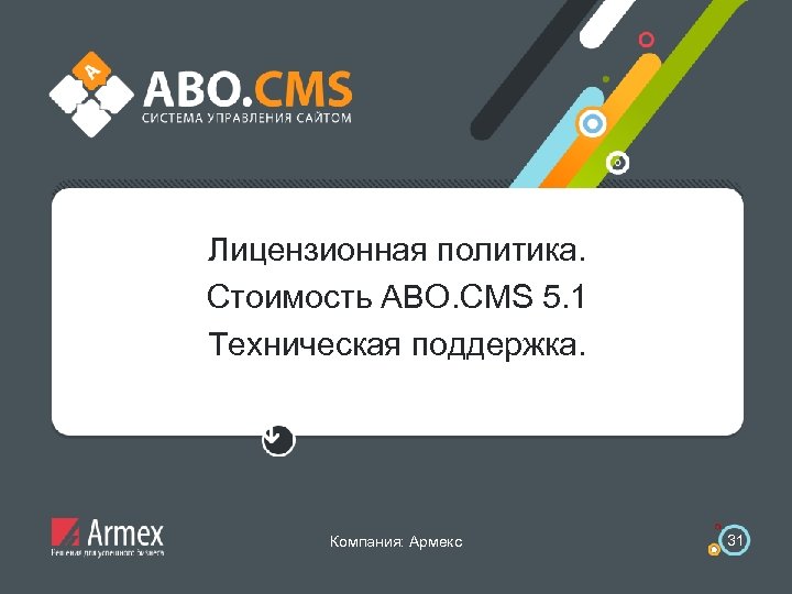 Лицензионная политика. Стоимость ABO. CMS 5. 1 Техническая поддержка. Компания: Армекс 31 