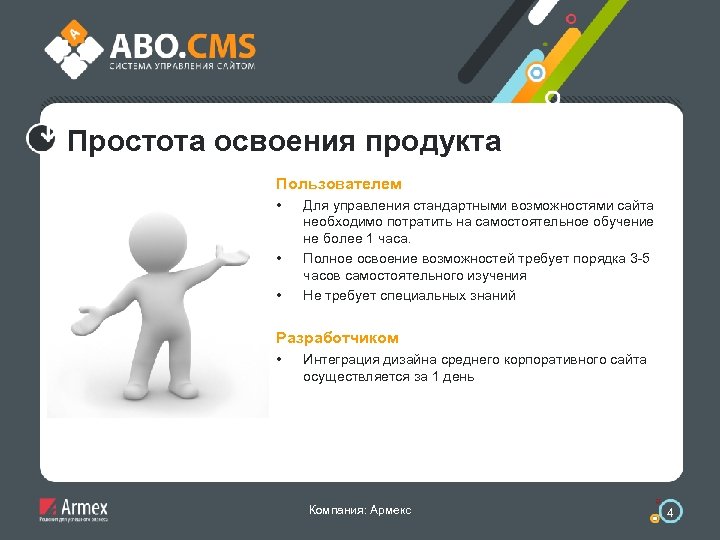 Простота освоения продукта Пользователем • • • Для управления стандартными возможностями сайта необходимо потратить