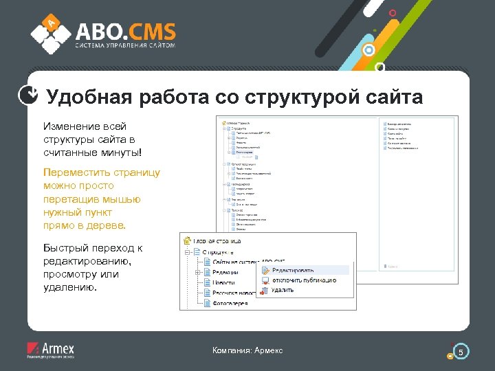 Удобная работа со структурой сайта Изменение всей структуры сайта в считанные минуты! Переместить страницу