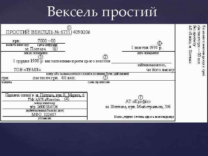 Вексель простий 