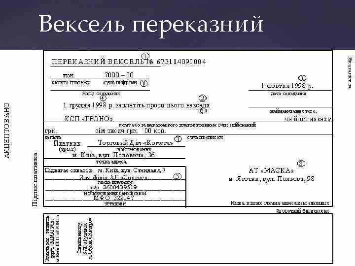 Вексель переказний 