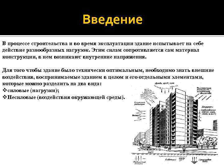 Введение В процессе строительства и во время эксплуатации здание испытывает на себе действие разнообразных