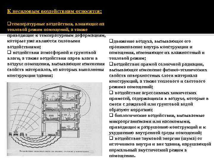 К несиловым воздействиям относятся: qтемпературные воздействия, влияющие на тепловой режим помещений, а также приводящие