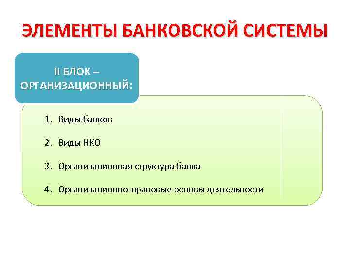 ЭЛЕМЕНТЫ БАНКОВСКОЙ СИСТЕМЫ II БЛОК – ОРГАНИЗАЦИОННЫЙ: 1. Виды банков 2. Виды НКО 3.