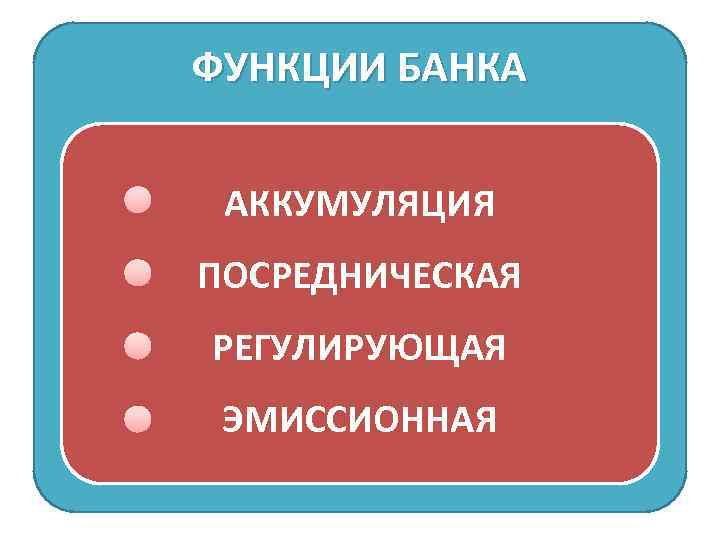 ФУНКЦИИ БАНКА АККУМУЛЯЦИЯ ПОСРЕДНИЧЕСКАЯ РЕГУЛИРУЮЩАЯ ЭМИССИОННАЯ 