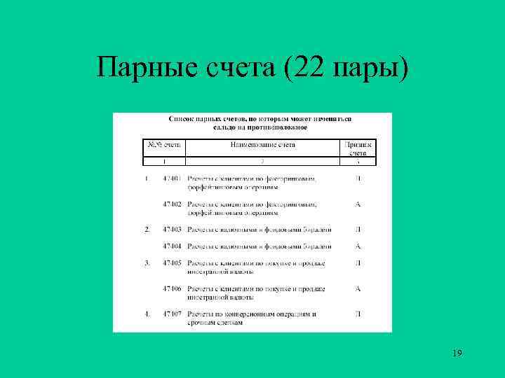 Парные счета (22 пары) 19 