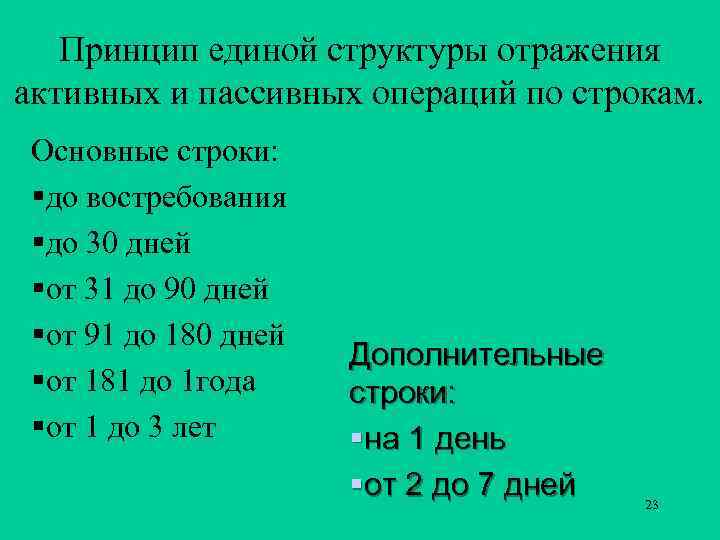 Принцип единой структуры отражения активных и пассивных операций по строкам. Основные строки: §до востребования