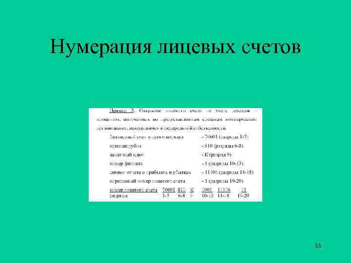 Нумерация лицевых счетов 33 