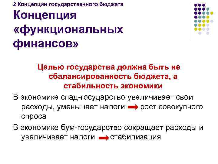 2. Концепции государственного бюджета Концепция «функциональных финансов» Целью государства должна быть не сбалансированность бюджета,
