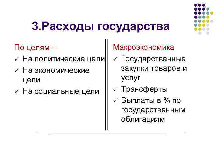 3. Расходы государства По целям – ü На политические цели ü На экономические цели