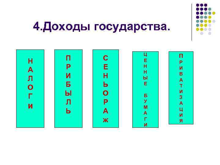 4. Доходы государства. Н А Л О Г и П Р И Б Ы