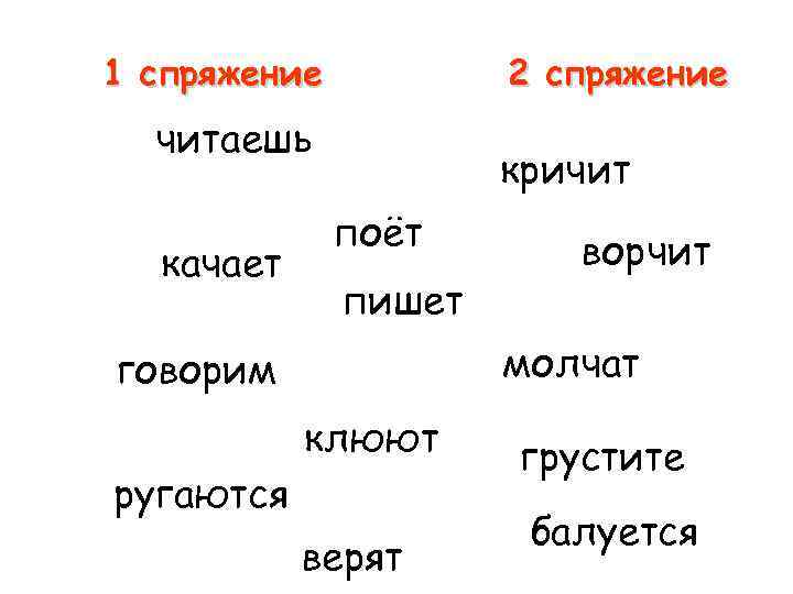 1 спряжение 2 спряжение читаешь качает кричит поёт пишет ворчит молчат говорим клюют ругаются