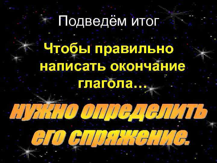 Подведём итог Чтобы правильно написать окончание глагола… 