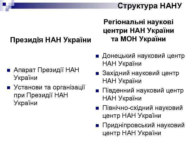 Структура НАНУ Регіональні наукові центри НАН України та МОН України Президія НАН України n