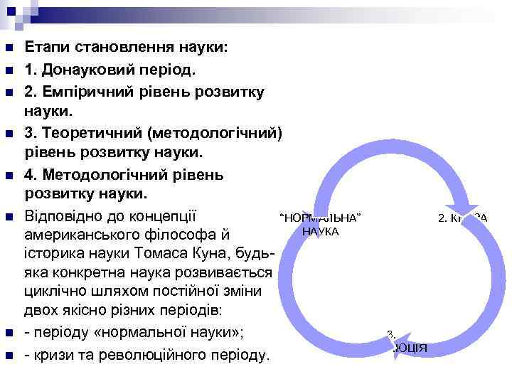 n n n n Етапи становлення науки: 1. Донауковий період. 2. Емпіричний рівень розвитку