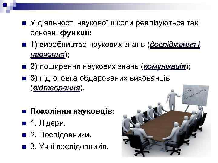 n n n У діяльності наукової школи реалізуються такі основні функції: 1) виробництво наукових