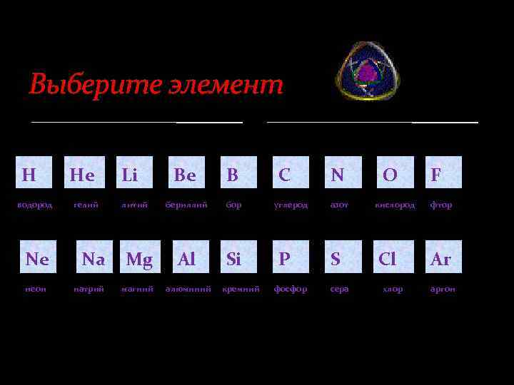 Выберите элемент H водород Ne неон He гелий Li литий Be B бериллий бор