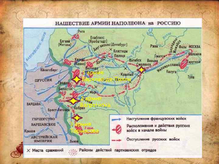 1 армия Барклая-де-Толли 2 армия Багратиона 3 армия Тормасова 
