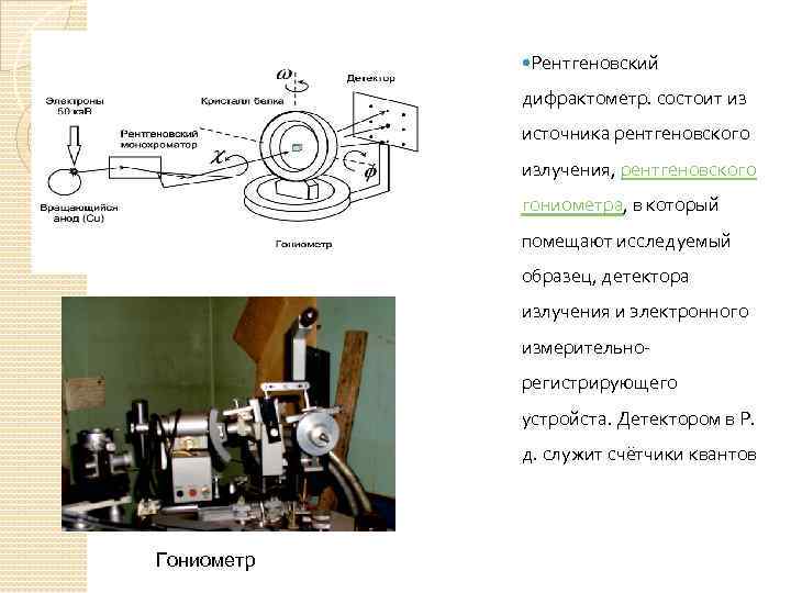  Рентгеновский дифрактометр. состоит из источника рентгеновского излучения, рентгеновского гониометра, в который помещают исследуемый