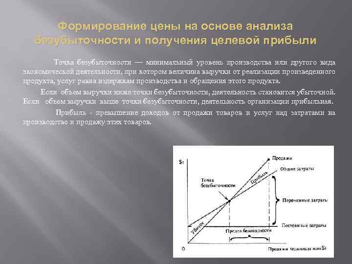 Формирование цены на основе анализа безубыточности и получения целевой прибыли Точка безубыточности — минимальный