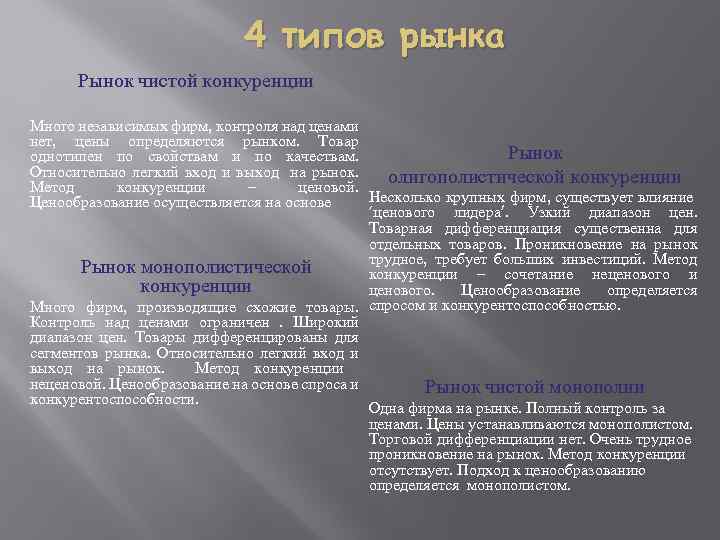 4 типов рынка Рынок чистой конкуренции Много независимых фирм, контроля над ценами нет, цены