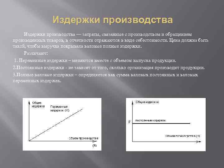 Издержки производства Издержки производства — затраты, связанные с производством и обращением произведенных товаров, в