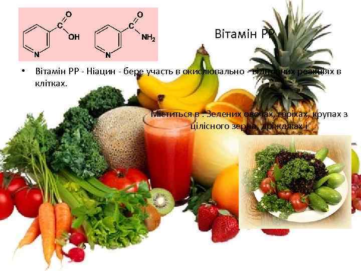 Вітамін PP • Вітамін PP - Ніацин - бере участь в окислювально - відновних